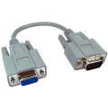 rs232 db 9pin a cable DVI